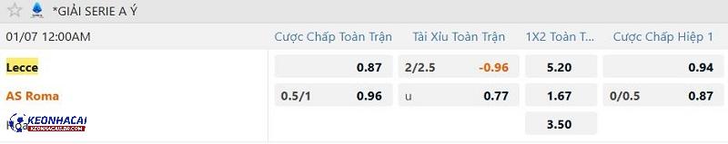 Tỷ lệ soi kèo Lecce vs AS Roma Tỷ lệ soi kèo Lecce vs AS Roma