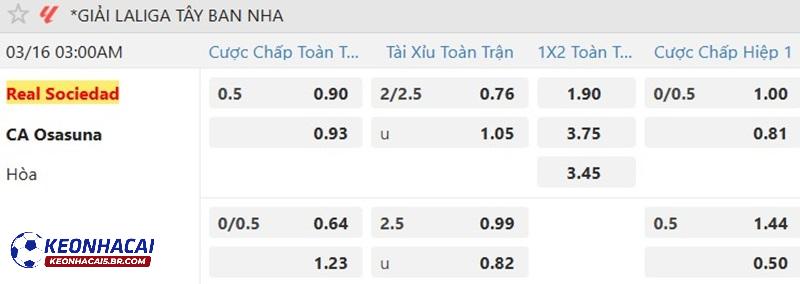 Tỷ lệ soi kèo Real Sociedad vs Osasuna Tỷ lệ soi kèo Real Sociedad vs Osasuna