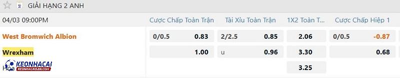 Tỷ lệ soi kèo West Brom vs Wrexham